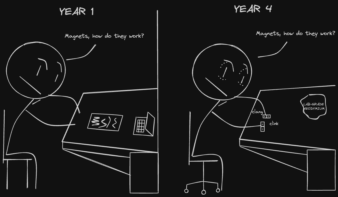 e&mchaptercomic